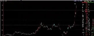白银期货重回下跌通道(白银期货还能涨吗)_https://www.boyangwujin.com_恒生指数_第1张