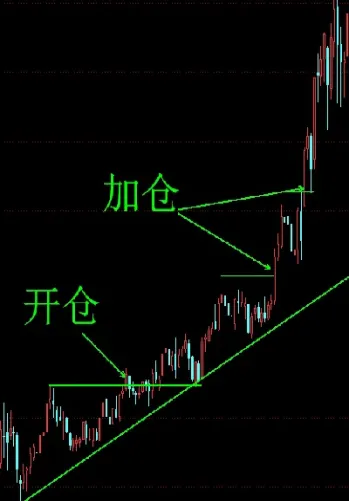 期货浮盈如何计算公式(期货盯市浮盈啥意思)_https://www.boyangwujin.com_黄金期货_第1张