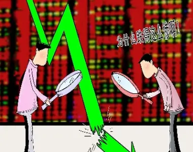 期货短线交易好还是长线交易好(期货短线与长线的风险哪个大)_https://www.boyangwujin.com_期货科普_第1张