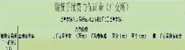 股指期货对冲手续费是多少(在股指期货中什么叫对冲)_https://www.boyangwujin.com_纳指期货_第1张