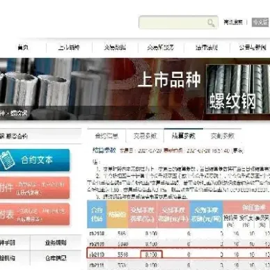 如何进行螺纹钢期货投资(螺纹钢期货最佳交易策略)_https://www.boyangwujin.com_期货直播间_第1张