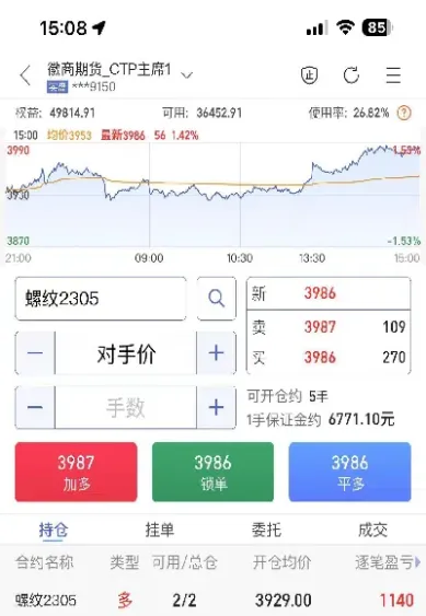 做期货一个星期资金翻倍(期货一个月能翻多少倍)_https://www.boyangwujin.com_期货直播间_第1张