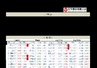 民生期货挽回损失(民生期货的手续费)_https://www.boyangwujin.com_黄金期货_第1张