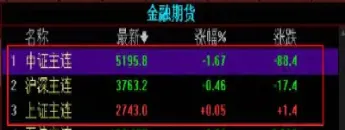 股指期货平仓价是怎么计算的(股指期货平仓是什么意思)