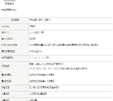 怎么查看期货的手续费是多少(怎样查期货手续费)