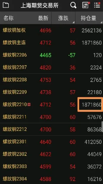 期货一点是什么意思(期货锁单是什么意思简明一点)