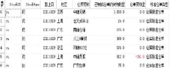 上期所期货涨跌幅(期货上涨是什么意思)