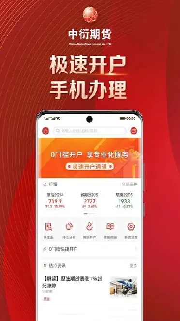 中衍期货速度快吗(中衍期货怎么样)