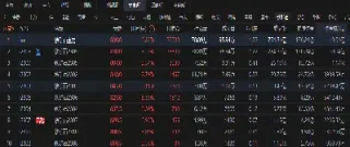 铁矿石期货合约跌幅(铁矿石期货标准合约)_https://www.boyangwujin.com_黄金期货_第1张
