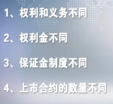期货开通期权有什么要求(期货开通需要什么条件和资金)_https://www.boyangwujin.com_黄金期货_第1张