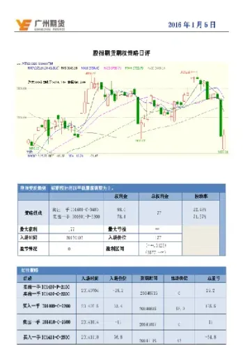 股指期货大盘指标(股指期货看大盘走势)