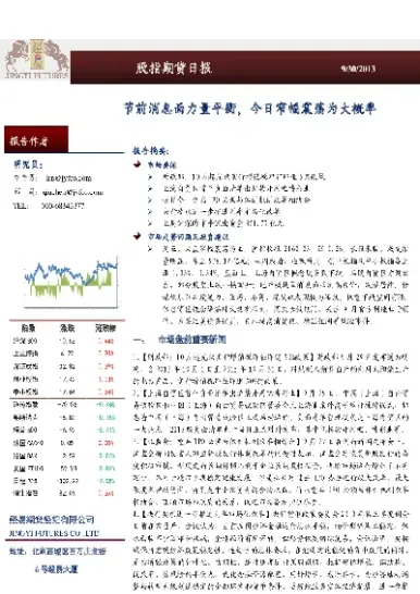 01股指期货的前世今生(股指期货2101)