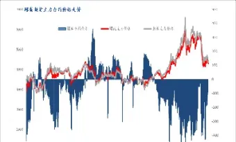 空气污染对螺纹钢期货的影响研究(螺纹钢期货受什么影响)