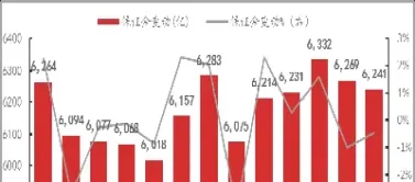 期货在哪能看资金流向表(期货在哪能看资金流向表格)