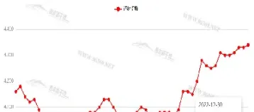 国贸期货钢材行情地图(国贸期货最新排名)