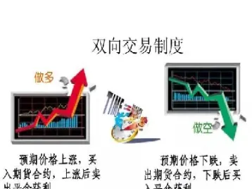 期货一般几点结算(期货几点到几点交易最好)