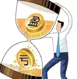 期货的合约杠杆在哪里设置(期货合约在哪里看到)_https://www.boyangwujin.com_黄金期货_第1张