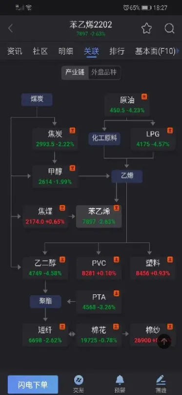 什么是期货的波动点数(期货波动率是什么意思)_https://www.boyangwujin.com_期货直播间_第1张