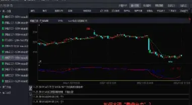 期货短线看盘机会(期货短线看盘机会怎么样)