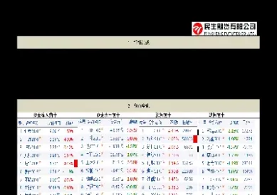 期货收评0224(期货收评和讯)_https://www.boyangwujin.com_期货开户_第1张
