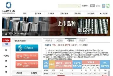 螺纹期货交易账户(螺纹期货交易手续费标准)_https://www.boyangwujin.com_纳指期货_第1张