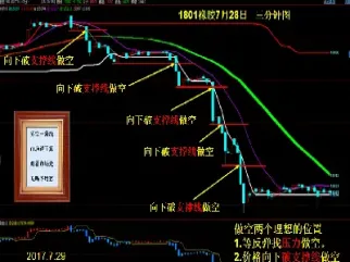 如何在加拿大做期货(如何在加拿大做期货交易)