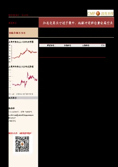 期货空头加仓(期货空头加仓上涨什么意思)