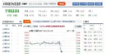 期货逢高做空什么意思(期货高位做空被套怎么办)_https://www.boyangwujin.com_原油期货_第1张