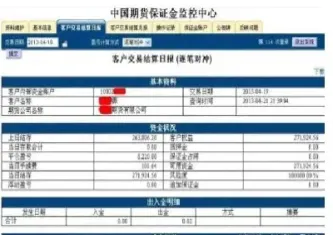 期货品种保证金查询(期货交易保证金查询)_https://www.boyangwujin.com_纳指期货_第1张