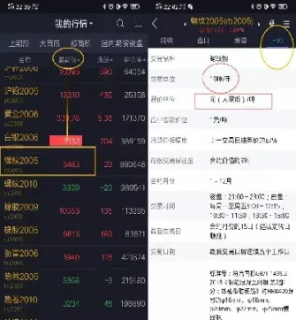 年前期货交易时间(过年期货交易时间)_https://www.boyangwujin.com_道指期货_第1张