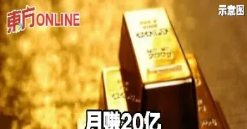 国金期货到底好不好(国金期货手续费便宜吗)_https://www.boyangwujin.com_期货直播间_第1张
