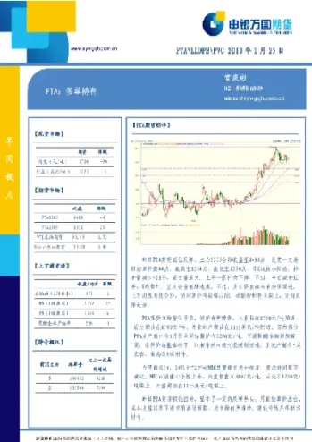 pp期货产业报告(pp期货相关品种)