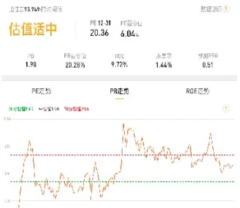 股指期货升水贴水怎么算(股指期货的升水与贴水怎样看)_https://www.boyangwujin.com_道指期货_第1张