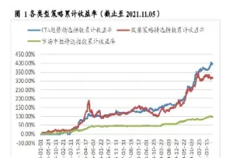 商品期货整体大跌拖累(国内商品期货多数收跌)