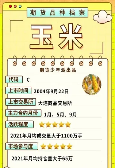 玉米期货交割定点仓库(玉米期货交割品质有何要求)