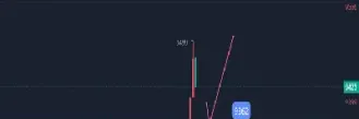 石油期货合约转期(石油期货手续费怎么收取的)_https://www.boyangwujin.com_期货开户_第1张
