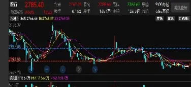 期货大量空头最终怎么平仓(期货大量空头最终怎么平仓的)