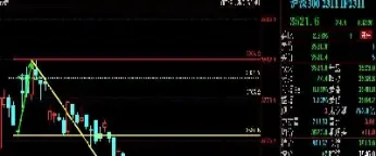 股指期货交割是第三周几点(股指期货交割是什么意思)_https://www.boyangwujin.com_期货科普_第1张