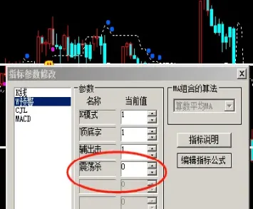 辉的期货股票交易策略(期货交易策略与技巧)