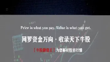 原油宝期货原理揭秘(原油宝背后的境外期货市场)