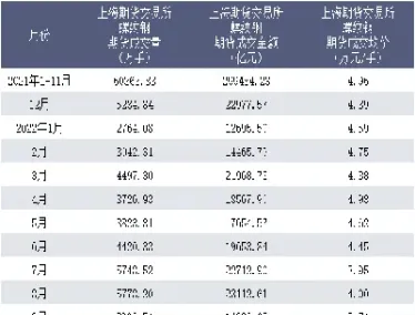 钢铁期货什么时候交割(期货什么时候交割)