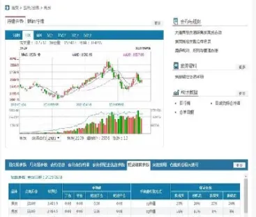 外盘期货手续费是怎么算的(外盘期货交易手续费)_https://www.boyangwujin.com_期货科普_第1张