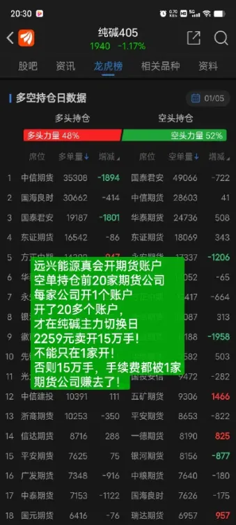开股票期货账户(股票账户能买期货吗)_https://www.boyangwujin.com_恒生指数_第1张
