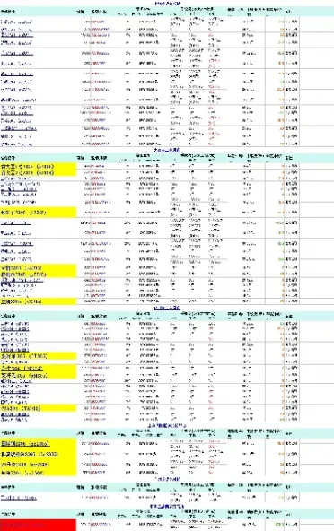 国内期货夜间交易品种(国内期货夜间交易品种排名)_https://www.boyangwujin.com_内盘期货_第1张