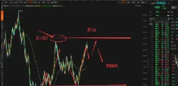 热卷期货下半年走势(热卷期货走势分析)