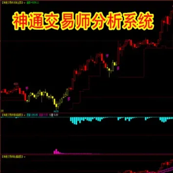 期货自编分析指标(期货技术分析交易指标)