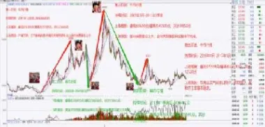 橡胶期货上涨对股票影响吗(橡胶期货价格会上涨吗)_https://www.boyangwujin.com_期货开户_第1张