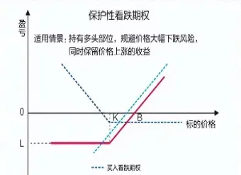 期货为啥买进去就反着走(期货为什么一进就反着走)_https://www.boyangwujin.com_期货开户_第1张