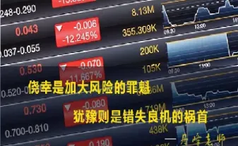 恒指期货最小资金(恒指期货大道至简)_https://www.boyangwujin.com_原油直播间_第1张