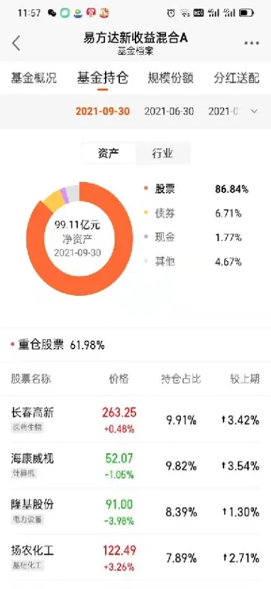 基金股票期货估值准吗可信吗(股票基金期货有什么区别)